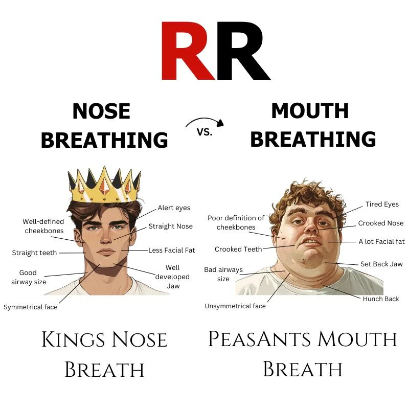 King Mouth Tape - For Sleep